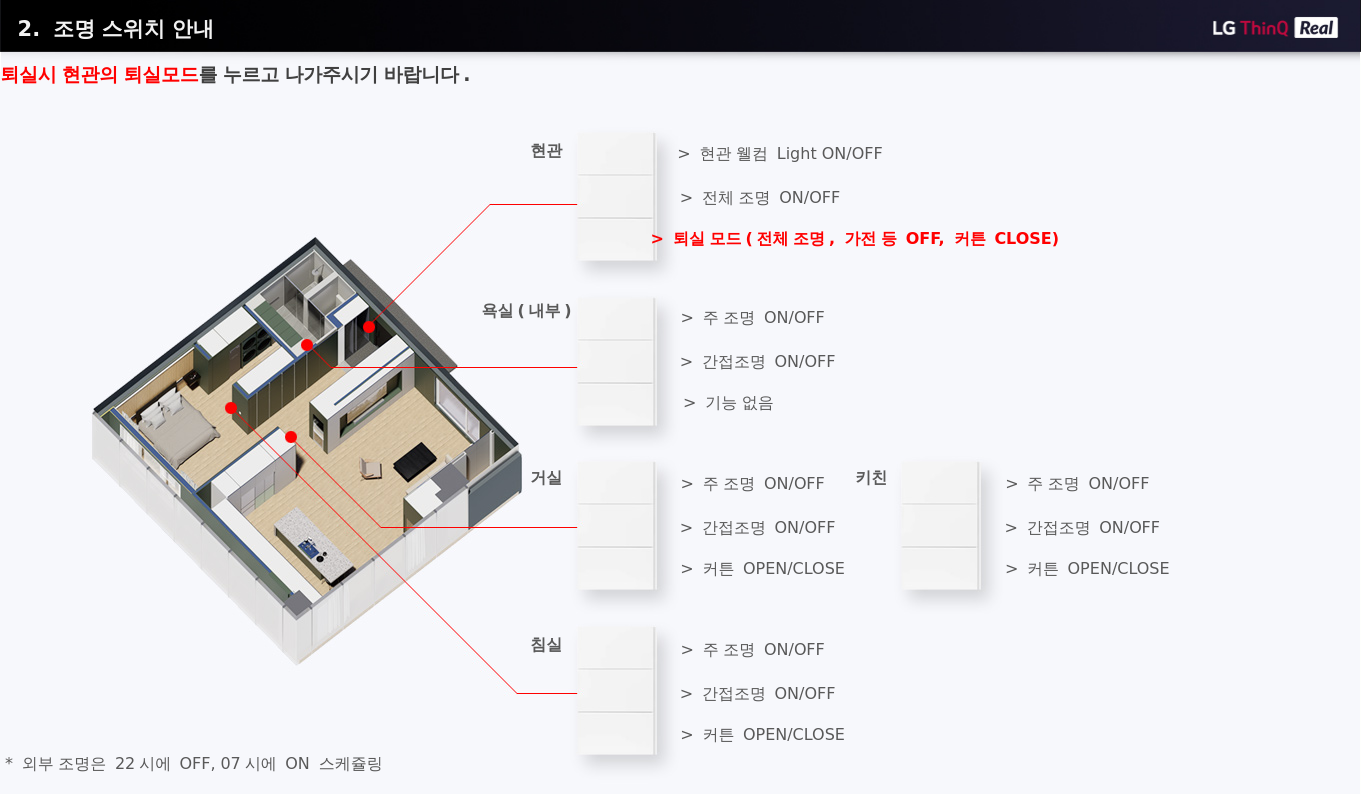 조명 스위치 안내 슬라이드